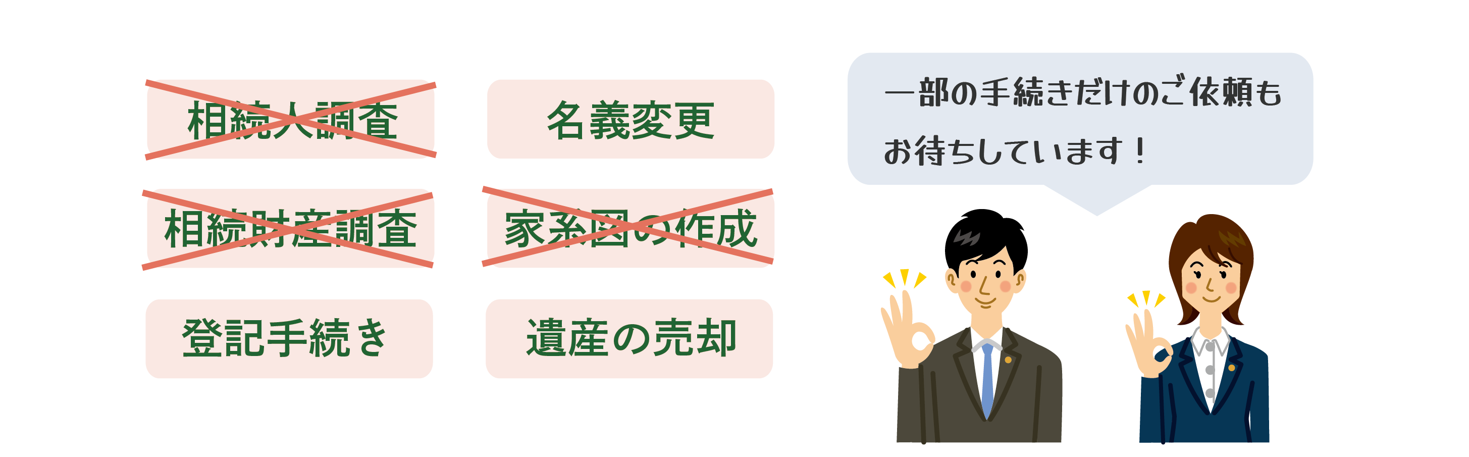 一部の手続きだけのご依頼も歓迎です！