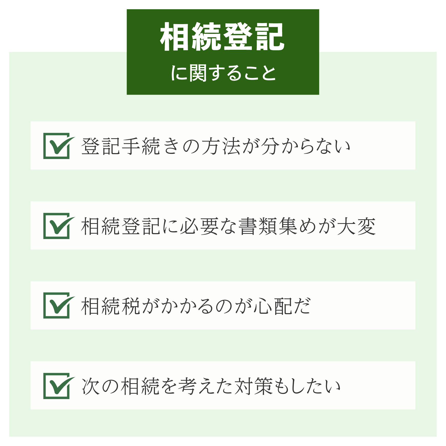相続登記に関すること