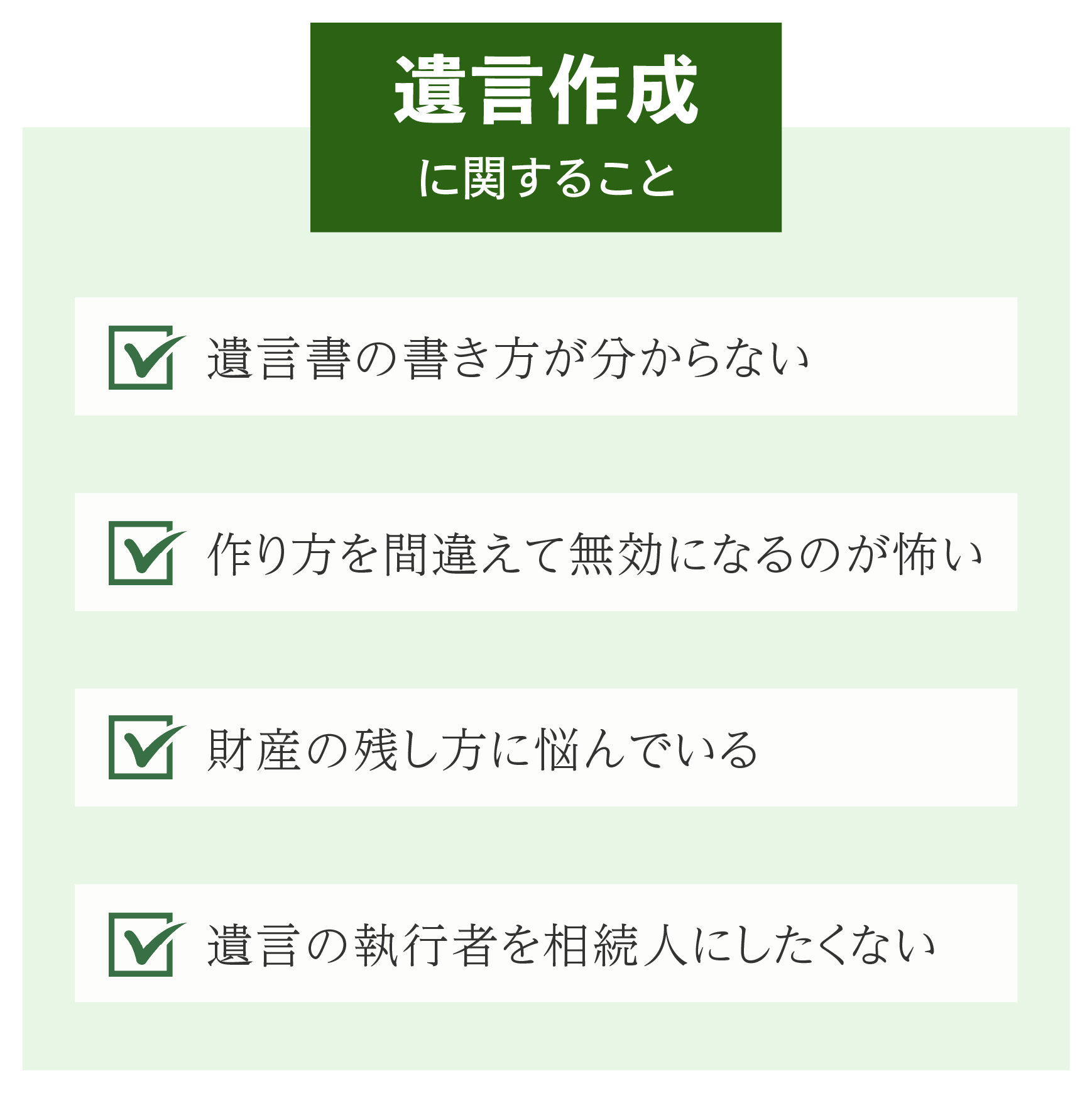 遺言作成に関すること